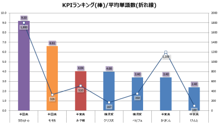 151101_ranking_02