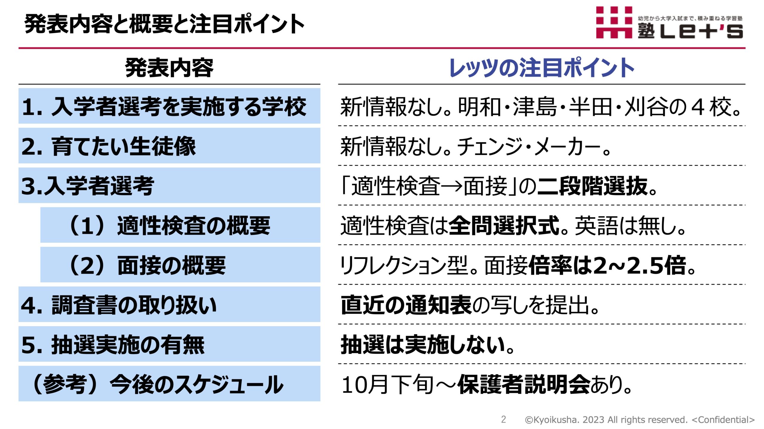 【速報】2025年 愛知県公立中高一貫校入学試験概要が出ました。注目ポイントも紹介！